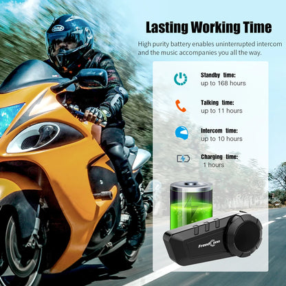 FreedConn KY Pro – Premium Bluetooth Motorcycle Headset